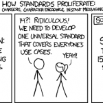 JSpecify and NullAway: A fresh take on nullsafety in the Java world
