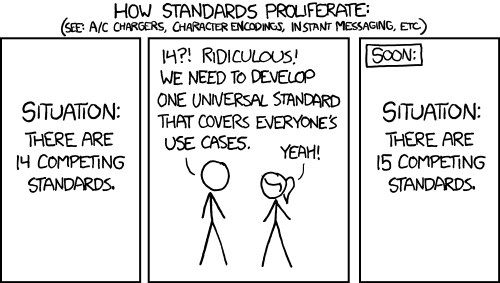xkcd.com/927 von Randall Munroe.